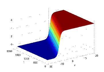 \begin{figure}\centering
\epsfig{file=kink_trace.eps, width=8cm}
\end{figure}