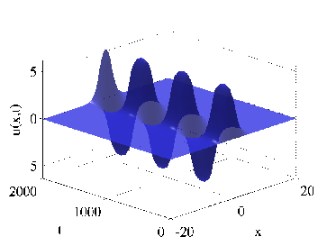 \begin{figure}\centering
\epsfig{file=breather_trace.eps, width=8cm}
\end{figure}