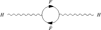 \begin{figure}\center
\begin{fmffile}{higgsloop}
\begin{fmfgraph*}(175,100)
\fmf...
...v1}
\fmflabel{$H$}{i}
\fmflabel{$H$}{o}
\end{fmfgraph*}\end{fmffile}\end{figure}