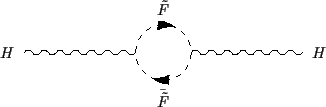 \begin{figure}\center
\begin{fmffile}{higgsloop2}
\begin{fmfgraph*}(175,100)
\fm...
...v1}
\fmflabel{$H$}{i}
\fmflabel{$H$}{o}
\end{fmfgraph*}\end{fmffile}\end{figure}