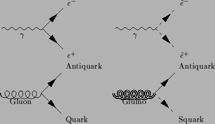 \begin{figure}\center
\begin{fmffile}{vertices}
\begin{fmfgraph*}(75,50)
\fmfstr...
...el{Squark}{o1}
\fmflabel{Antiquark}{o2}
\end{fmfgraph*}\end{fmffile}\end{figure}