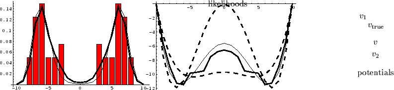 \begin{figure}\begin{center}
\psfig{file=FLDSpic4.eps, width= 67mm}$\!\!\!$\epsf...
...,16){\makebox(0,0){$v_2$}}
\end{picture}\end{center}\vspace{-0.5cm}
\end{figure}
