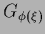 $G_{\phi(\xi)}$