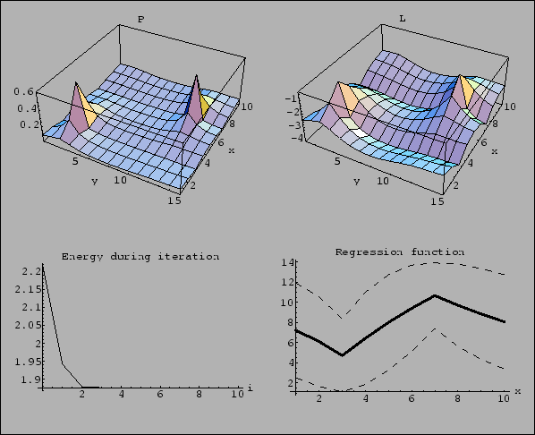 \begin{figure}\vspace{-4cm}
\begin{center}
\epsfig{file=ps/dens2LaHess.ps, width=132mm}\end{center}\vspace{-4.1cm}
\end{figure}