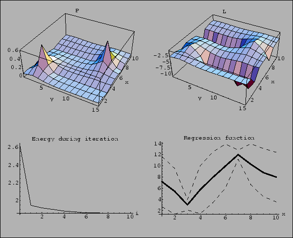 \begin{figure}\vspace{-2cm}
\begin{center}
\epsfig{file=ps/dens2Paaa.ps, width=132mm}\end{center}\vspace{-4.1cm}
\end{figure}