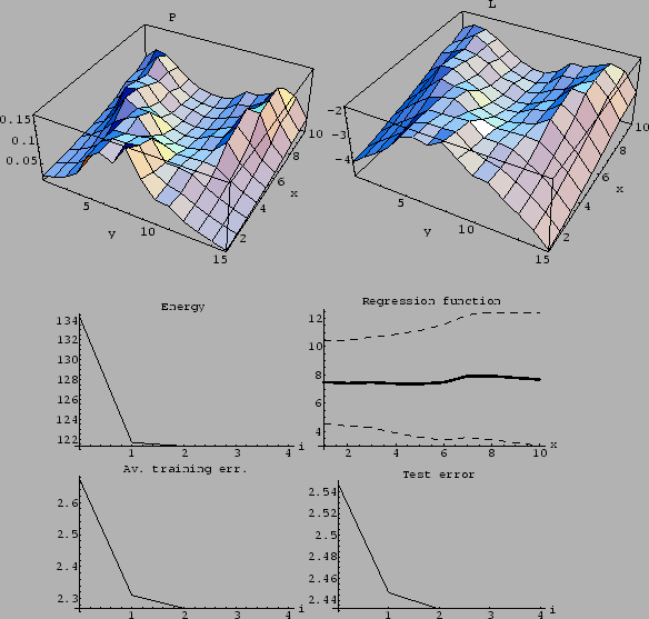 \begin{figure}\vspace{-1.cm}
\begin{center}
\epsfig{file=ps/mix50aP.eps, width= ...
...sfig{file=ps/mix50aErr.eps, width= 50mm}\end{center}\vspace{-0.5cm}
\end{figure}