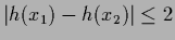 $\vert h(x_1)-h(x_2)\vert\le 2$