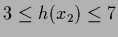 $3\le h(x_2)\le 7$