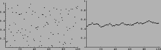 \begin{figure}\epsfig{file=ps/orgpic.eps, width=60mm}\epsfig{file=ps/avpic.eps, width=60mm}\end{figure}