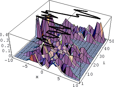\begin{figure}\begin{center}
\epsfig{file=figure2.eps, width= 86mm}\end{center}\end{figure}