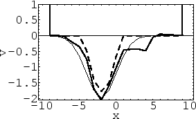 \begin{figure}\begin{center}
\epsfig{file=figure3.eps, width= 65mm}\end{center}\end{figure}