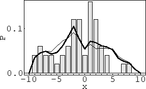 \begin{figure}\begin{center}
\epsfig{file=figure4.eps, width= 65mm}\end{center}\end{figure}