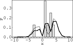 \begin{figure}\begin{center}
\epsfig{file=figure5.eps, width= 65mm}\end{center}\end{figure}