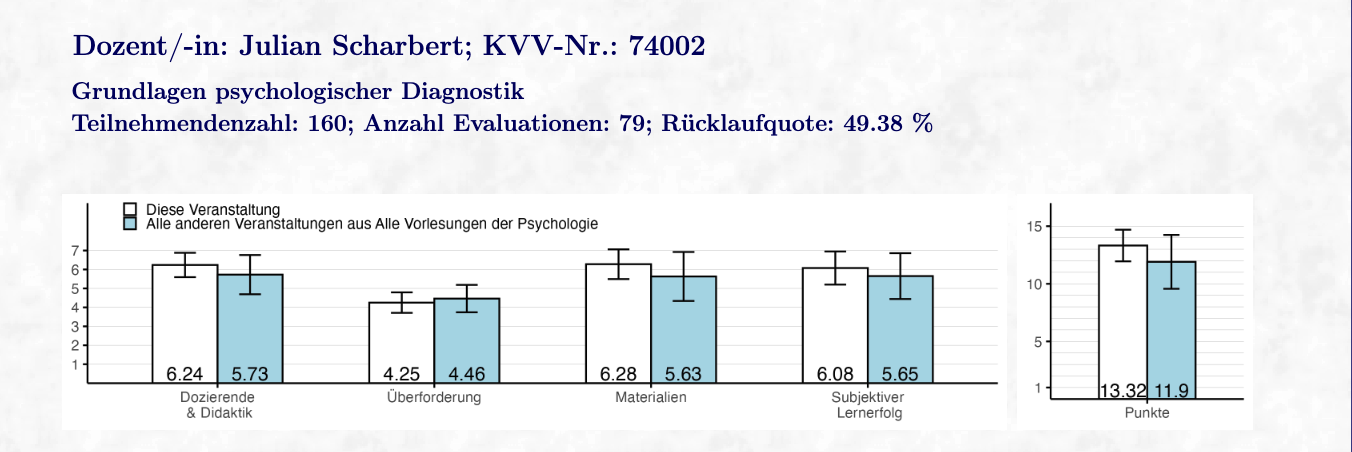 Klick zum Vergrößern