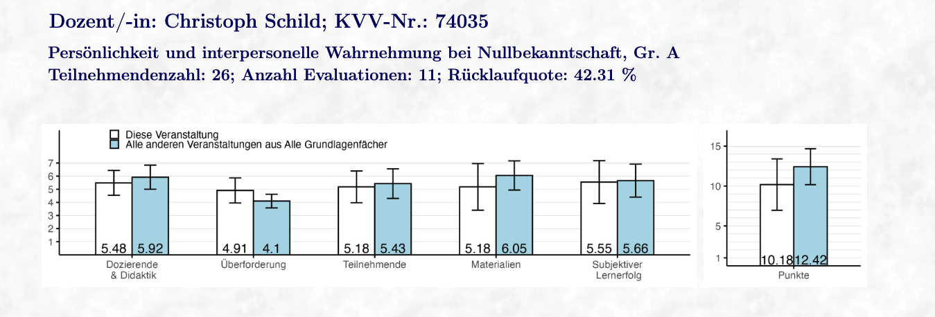 Klick zum Vergrößern
