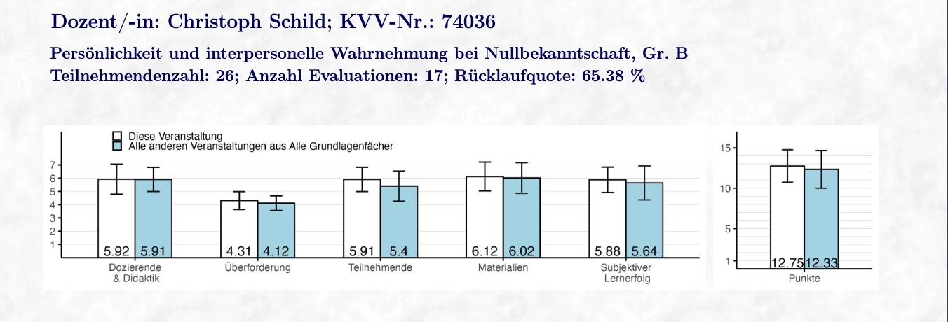 Klick zum Vergrößern