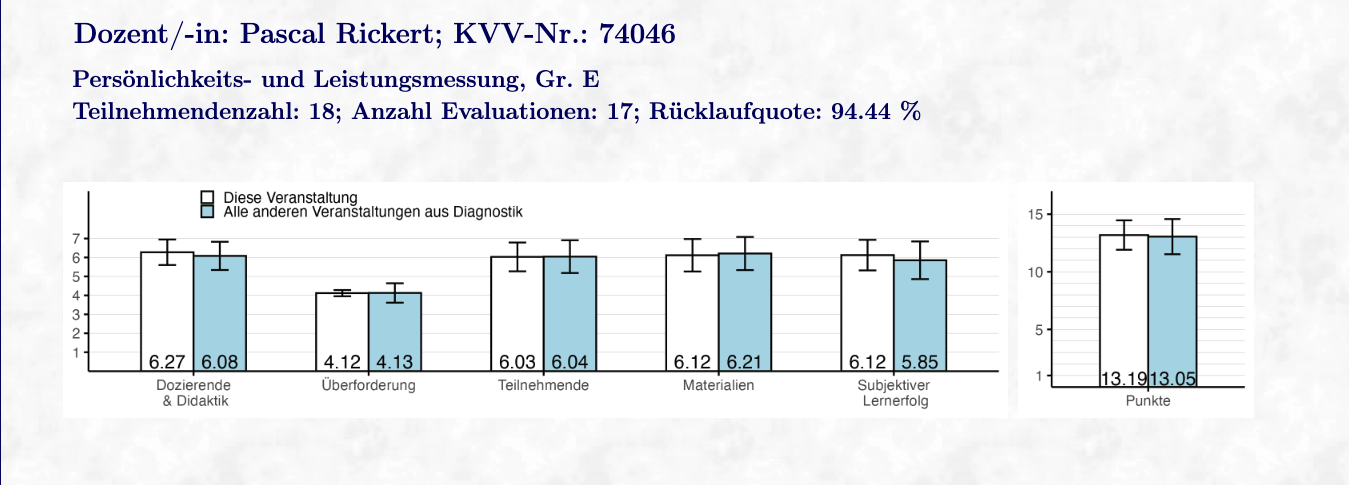 Klick zum Vergrößern