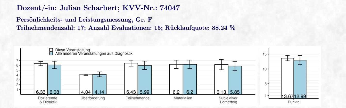 Klick zum Vergrößern