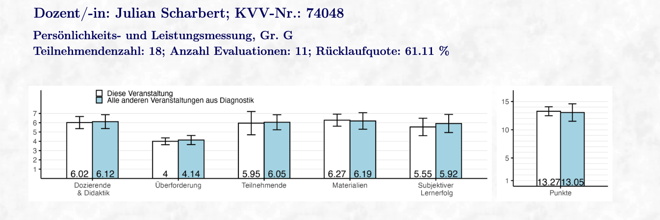 Klick zum Vergrößern