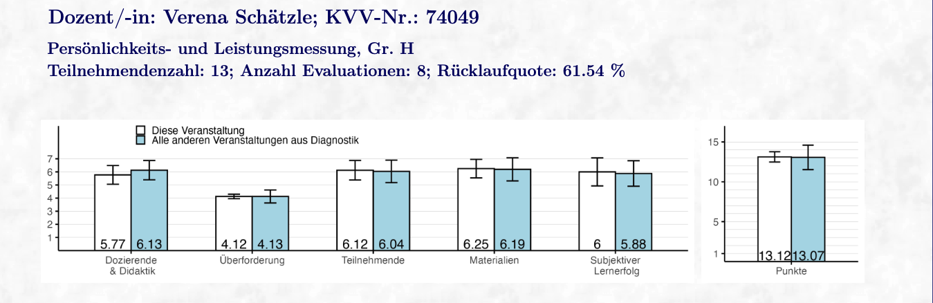 Klick zum Vergrößern