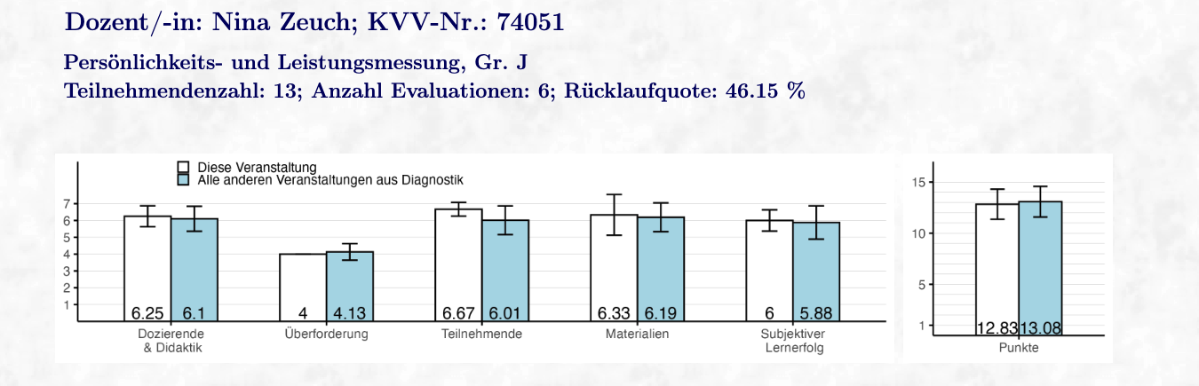Klick zum Vergrößern