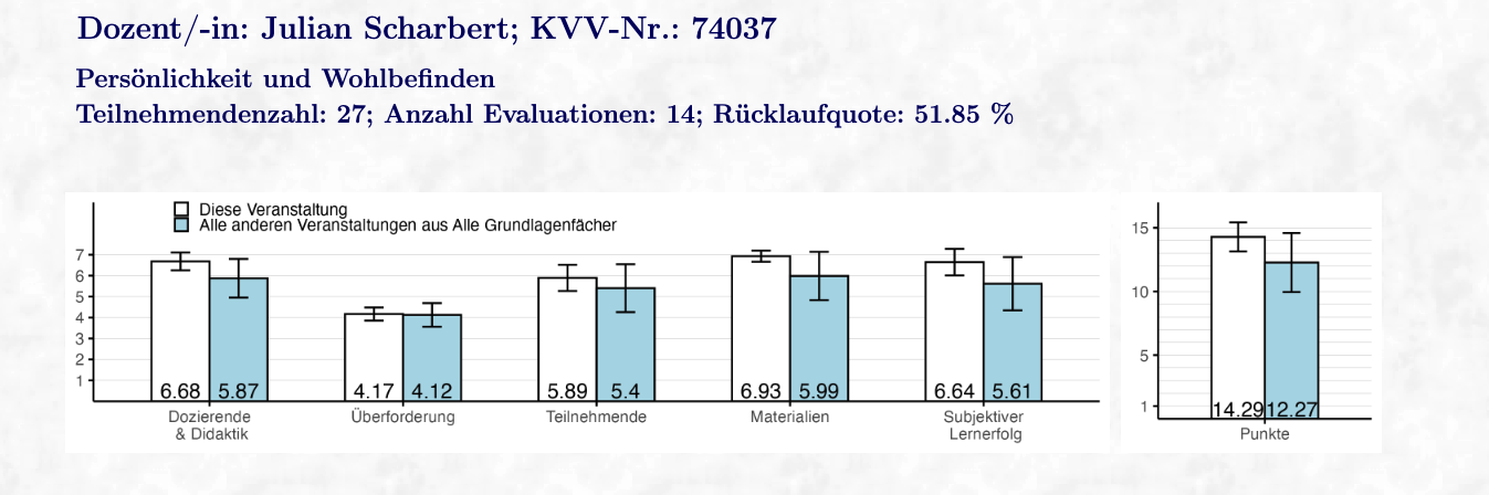 Klick zum Vergrößern