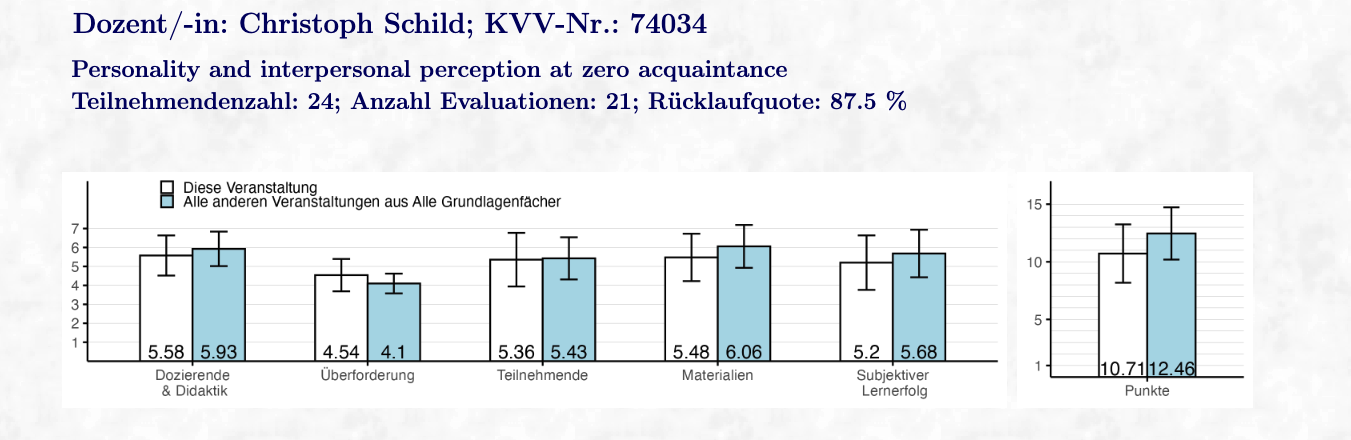Klick zum Vergrößern