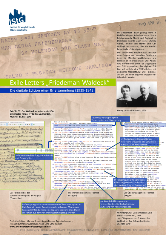 Poster for the Poster Slam of the SCDH 2022