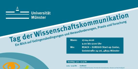Tag der Wissenschaftskommunikation