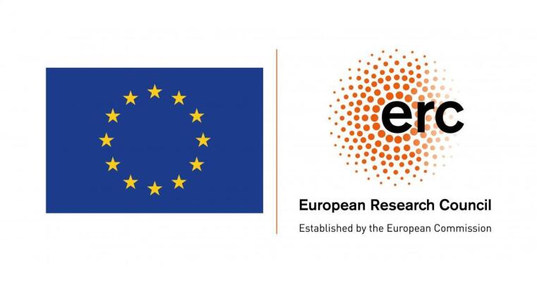 European flag and logo of the European Research Council