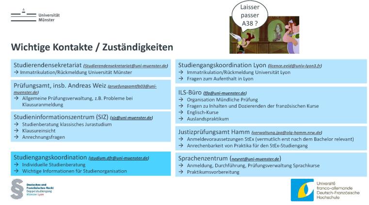 Die Zuständigkeiten für unterschiedliche Bereiche des Studiums