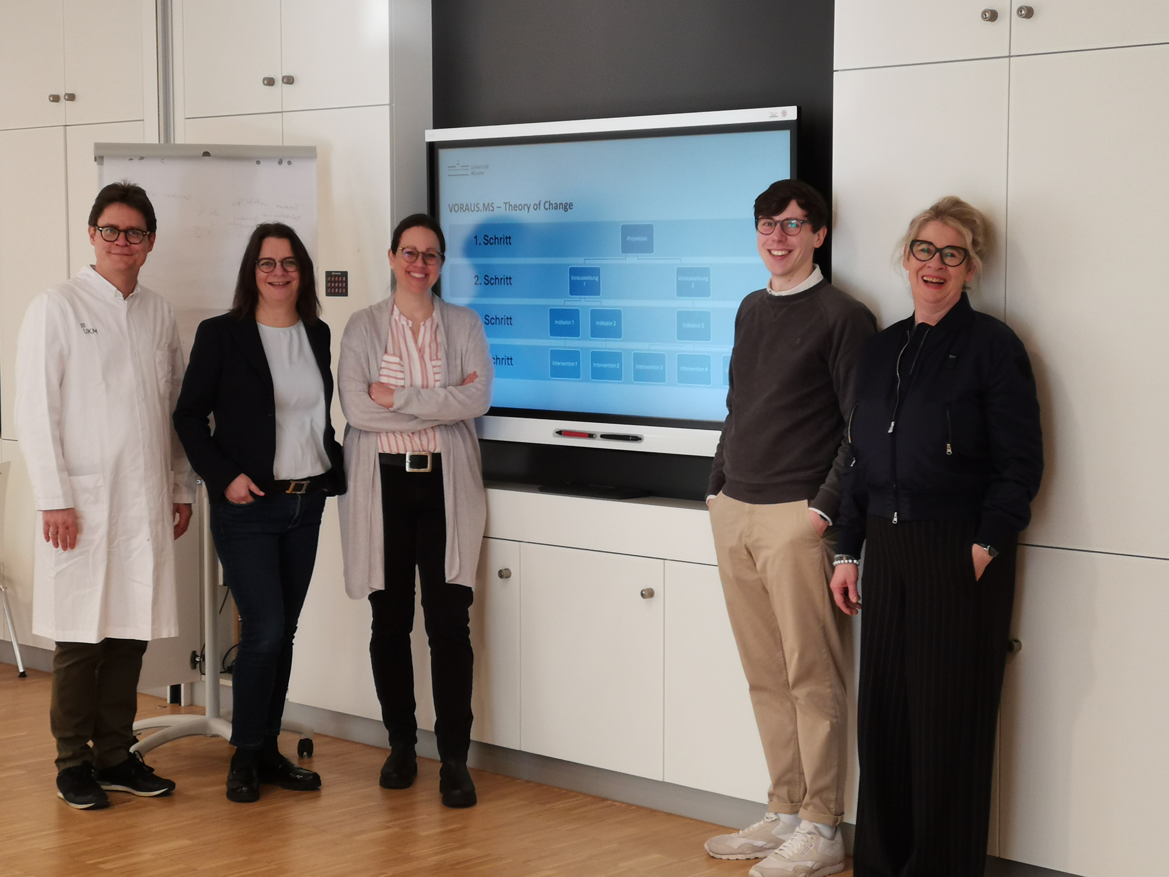 "VORAUS.MS"-Projektteam