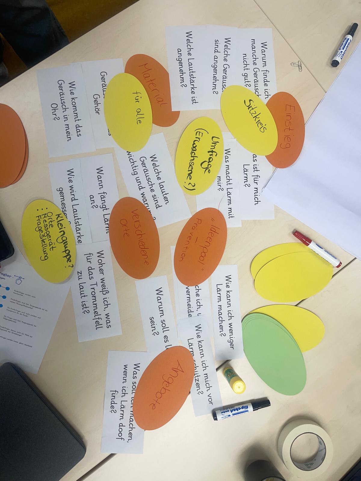 ISU Net I Regionales Netzwerk Gelsenkirchen