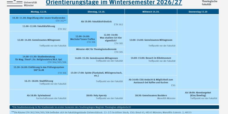 Orientierungstage im Wintersemester 2026/27