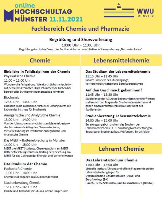Der Fachbereich Chemie und Pharmazie lÃ¤dt zum Online-Hochschultag ein
