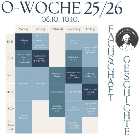 O-Woche 2025