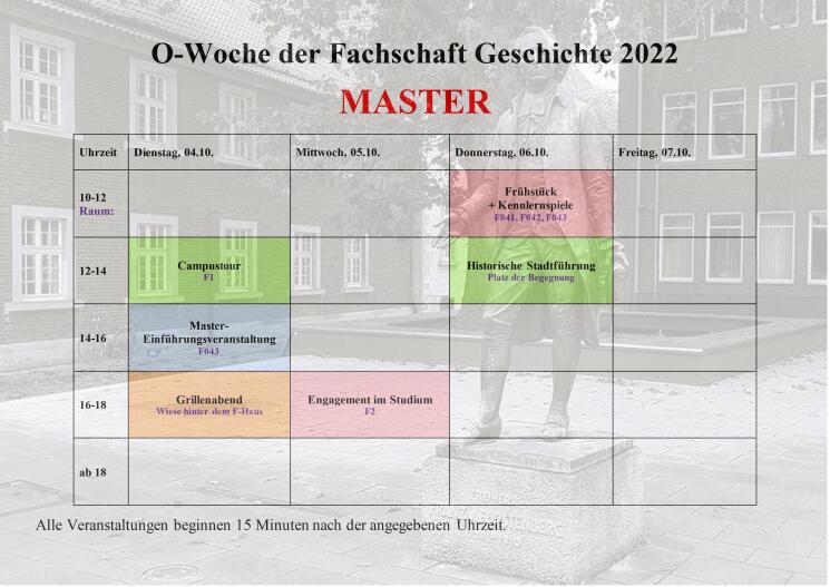 O-wochen Plan Master 2022