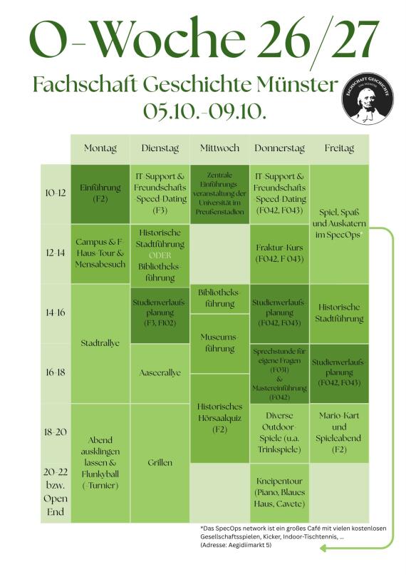 O-Wochenplan 2026 Fs Geschichte Ms