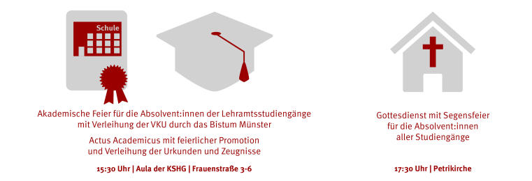 Grafische Darstellung zeigt Ablauf des Actus mit Verleihung der VKU