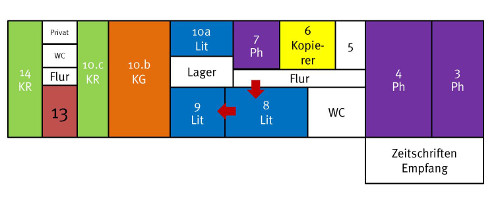 Syst-bibl-apffel 500