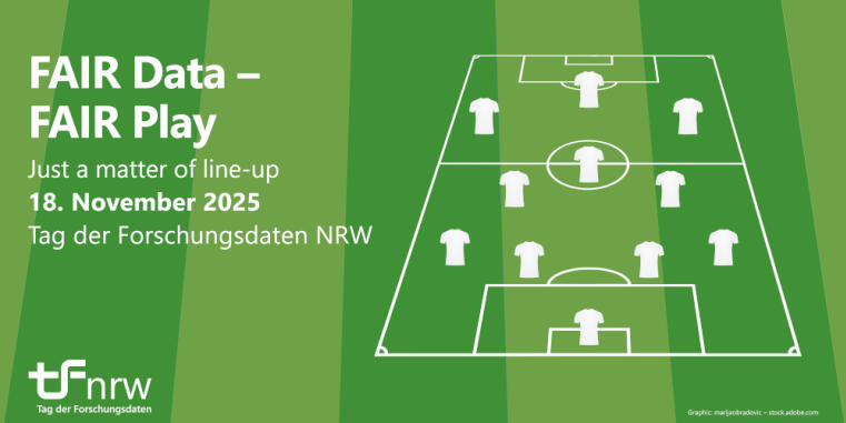 Poster for Research Data Day 2025