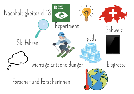 Gletscherschmelze in den Alpen