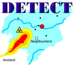 Logo Detect W250