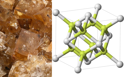 Mineral Fluorit, der würfelförmig kristallisiert, und eine Grafik seines Kristallgitters