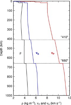 Thesis waveguide transition 05 image