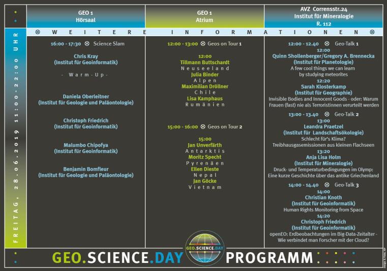 Programm Geo.Science.Day 2019 Seite 2