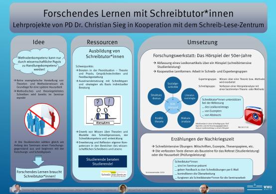 Germanistik Pd Dr Christian Sieg