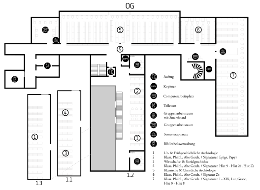 Overview map, librararies in the Fürstenberghaus, upper floor