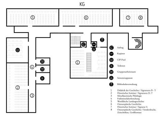 Raumplan Bibliotheken im Fürstenberghaus, Kellergeschoss