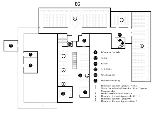 Raumplan Bibliotheken im Fürstenberghaus, Erdgeschoss